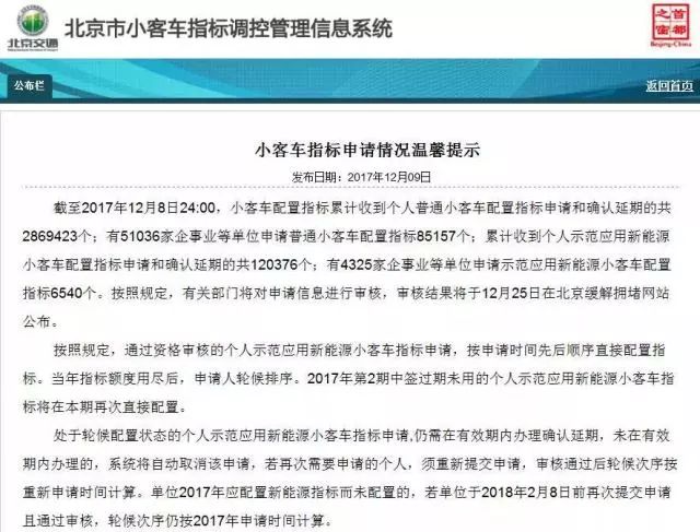 12万人排队申请北京新能源车指标 19年的指标已被抢光